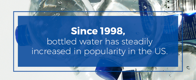 The history of bottled water